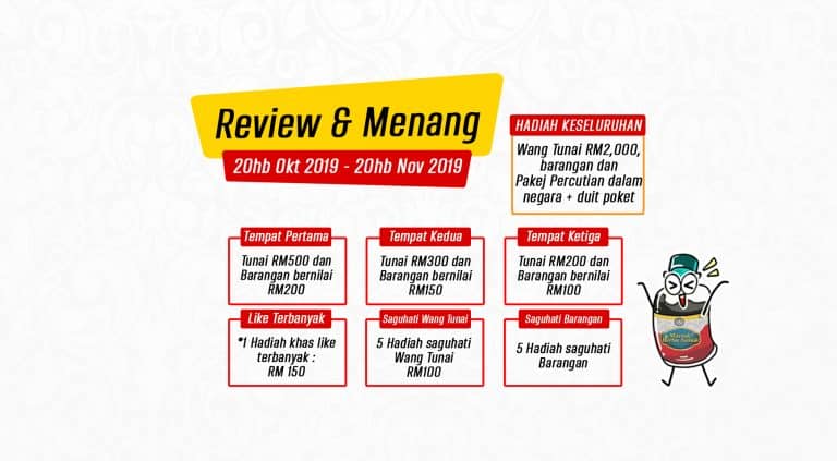 Contest Review Dan Menang